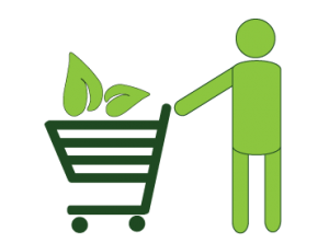 Become a Considerate Shopper