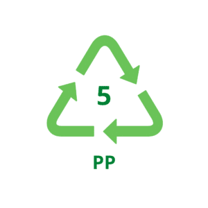 PP (Polypropylene) recycle logo