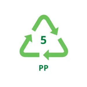 PP (Polypropylene) recycle logo
