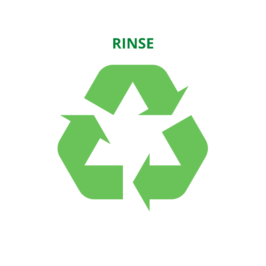 What do all the recycling symbols in the UK mean? 2021