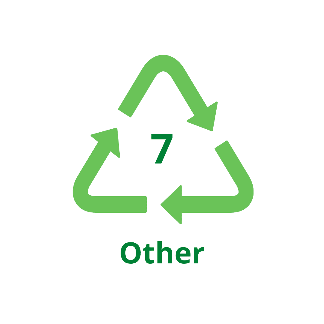 What do all the recycling symbols in the UK mean? 2021