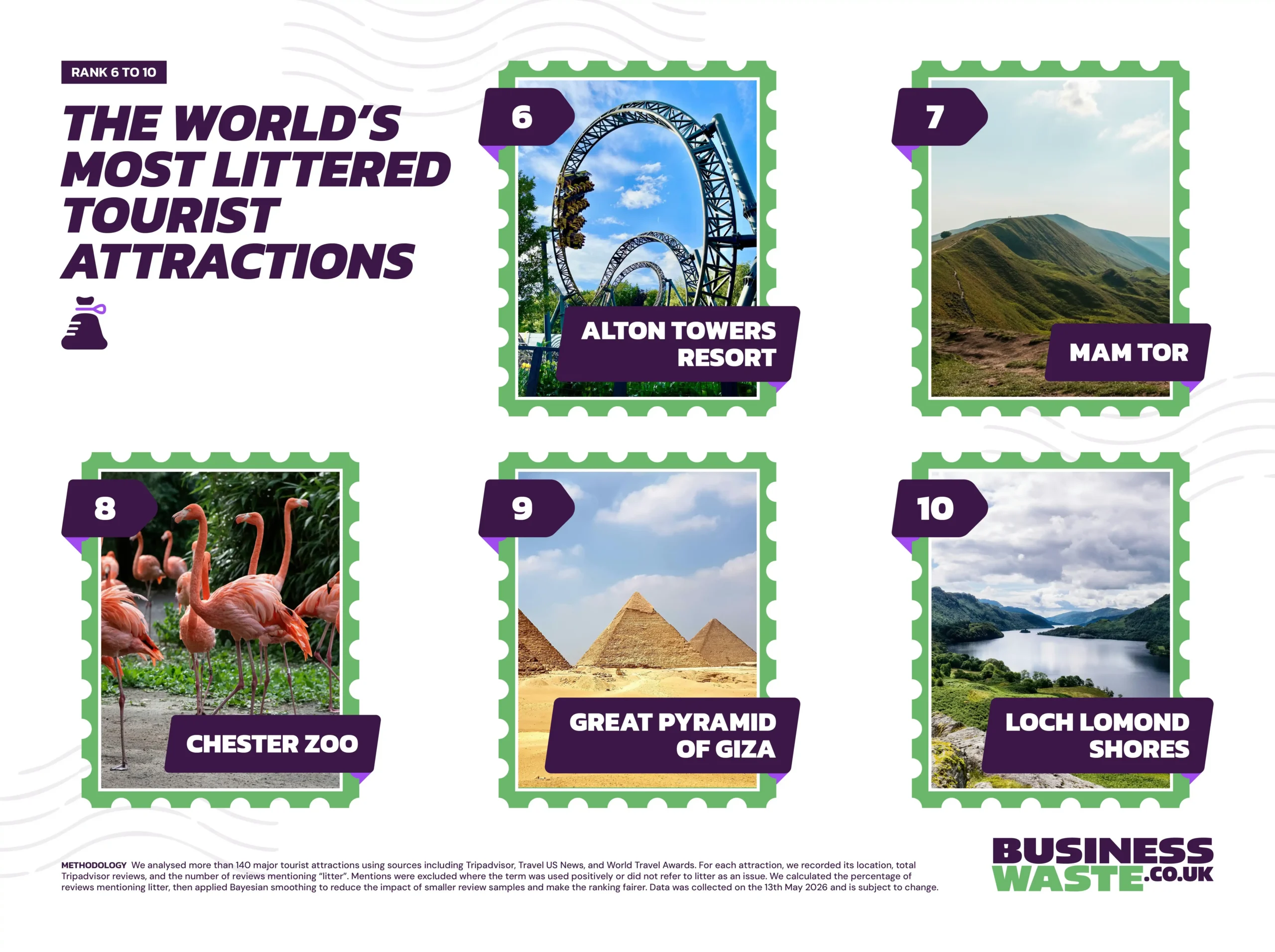 littered tourism spots